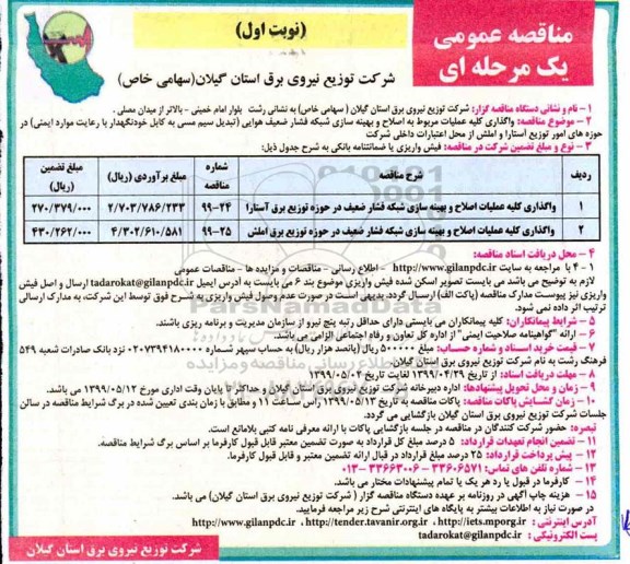 مناقصه عمومی, مناقصه واگذاری کلیه عملیات اصلاح و بهینه سازی شبکه فشار ضعیف 