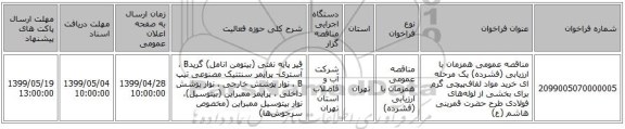 مناقصه عمومی همزمان با ارزیابی (فشرده) یک مرحله ای خرید مواد لفاف‌پیچی گرم برای بخشی از لوله‌های فولادی طرح حضرت قمربنی هاشم (ع)