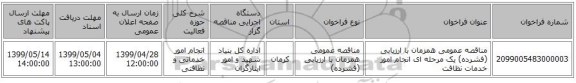 مناقصه عمومی همزمان با ارزیابی (فشرده) یک مرحله ای انجام امور خدمات نظافت