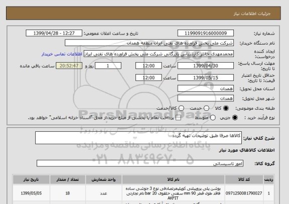 استعلام کالاها صرفا طبق توضیحات تهیه گردد