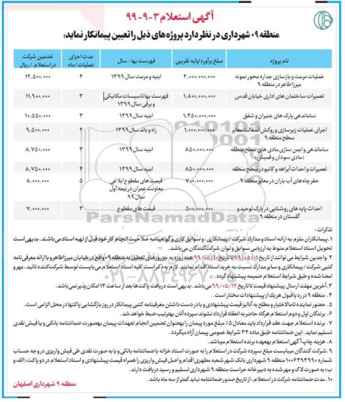 استعلام، استعلام عملیات مرمت و بازسازی جداره محور نمونه و...