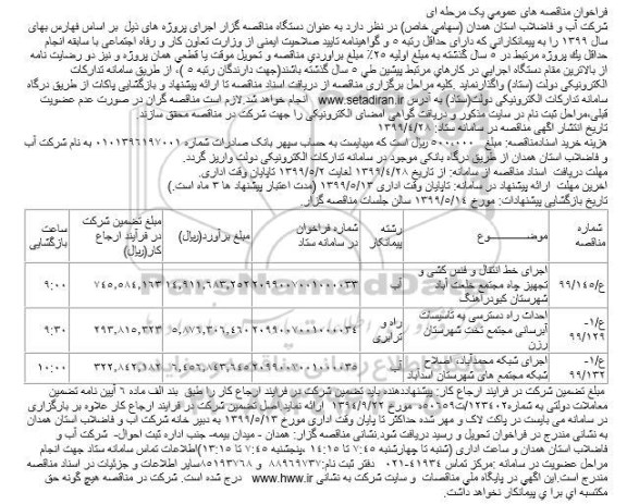 فراخوان مناقصه اجرای خط انتقال و فنس کشی و تجهیز چاه 