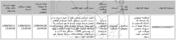 مناقصه عمومی یک مرحله ای اجرای قسمتی از شبکه توزیع آب در شهرک صنعتی ورزقان- غیر عمرانی- نوبت سوم