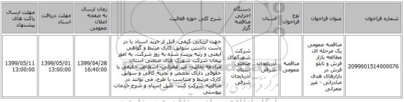 مناقصه عمومی یک مرحله ای مطالعه بازار فرش و تابلو فرش در بازارهای هدف صادراتی - غیر عمرانی