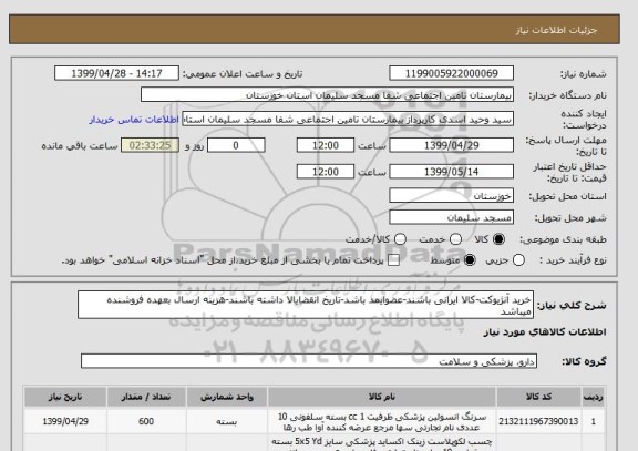 استعلام خرید آنژیوکت-کالا ایرانی باشند-عضوایمد باشد-تاریخ انقضابالا داشته باشند-هزینه ارسال بعهده فروشنده میباشد