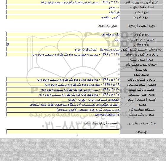 راهبری ونگهداری تاسیسات ۷ دستگاه ساختمان های تابعه ستادی