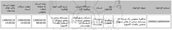 مناقصه عمومی یک مرحله ای زیرسازی برخی از معابر شهرک صنعتی زاهدان کامبوزیا