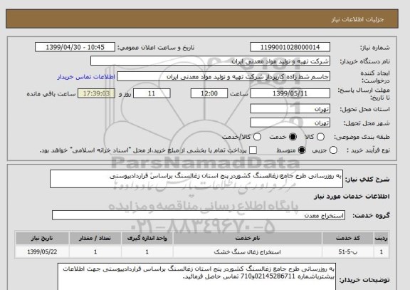 استعلام به روزرسانی طرح جامع زغالسنگ کشوردر پنج استان زغالسنگ براساس قراردادپیوستی