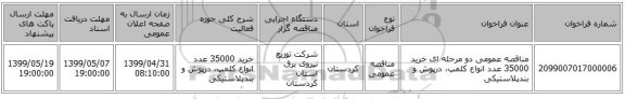 مناقصه عمومی دو مرحله ای خرید 35000 عدد انواع کلمپ، درپوش و بندپلاستیکی 