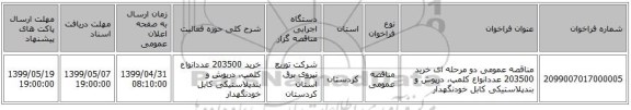 مناقصه عمومی دو مرحله ای خرید 203500 عددانواع کلمپ، درپوش و بندپلاستیکی کابل خودنگهدار