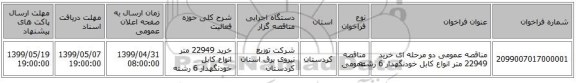 مناقصه عمومی دو مرحله ای خرید 22949 متر انواع کابل خودنگهدار 6 رشته