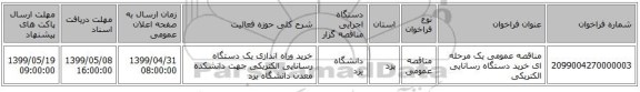 مناقصه عمومی یک مرحله ای خرید دستگاه رسانایی الکتریکی 