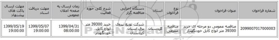 مناقصه عمومی دو مرحله ای خرید 39300 متر انواع کابل خودنگهدار