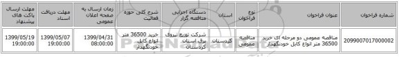 مناقصه عمومی دو مرحله ای خرید 36500 متر انواع کابل خودنگهدار