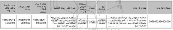 مناقصه عمومی یک مرحله ای مناقصه عمومی یک مرحله ای امور راهبری و نگهداری فضای سبز خوارزمی در پردیس حصارک کرج