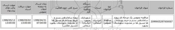 مناقصه عمومی یک مرحله ای پروژه ساماندهی بستر و حریم رودخانه ها مسیل ها در محدوده شهرستان بجنورد