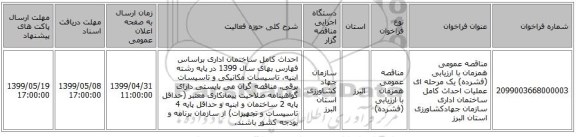 مناقصه عمومی همزمان با ارزیابی (فشرده) یک مرحله ای عملیات احداث کامل ساختمان اداری سازمان جهادکشاورزی استان البرز