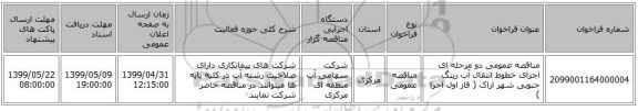 مناقصه عمومی دو مرحله ای اجرای خطوط انتقال آب رینگ جنوبی شهر اراک ( فاز اول اجرا )