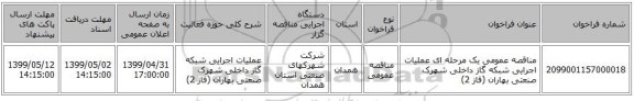 مناقصه عمومی یک مرحله ای عملیات اجرایی شبکه گاز داخلی شهرک صنعتی بهاران (فاز 2)