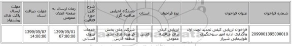 فراخوان ارزیابی کیفی تجدید نوبت اول واگذاری اداره امور سوختگیری هواپیمایی شیراز