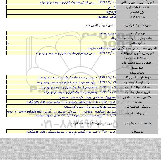 خرید ۲۰۳۵۰۰ عدد انواع کلمپ،درپوش و بند پلاستیکی کابل خودنگهدار