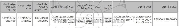 مناقصه عمومی یک مرحله ای عملیات اجرایی احداث شبکه توزیع آب شهرک صنعتی لالجین2