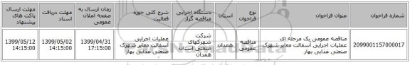 مناقصه عمومی یک مرحله ای عملیات اجرایی آسفالت معابر شهرک صنعتی غذایی بهار