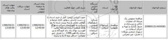 مناقصه عمومی یک مرحله ای عملیات خاکی و زیرسازی و جدول گذاری و تهیه و اجرای آسفالت در شهرک صنعتی ورزقان- با تعدیل- غیر عمرانی