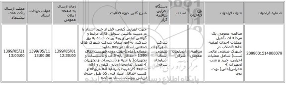 مناقصه عمومی یک مرحله ای تکمیل عملیات احداث تصفیه خانه فاضلاب در شهرک صنعتی عالی نسب( شامل عملیات اجرایی، خرید و نصب تجهیزات )-عمرانی(ملی)-نوبت دوم