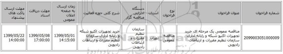 مناقصه عمومی یک مرحله ای خرید تجهیزات اکتیو شبکه و رایانه اداری سازمان تنظیم مقررات و ارتباطات رادیویی