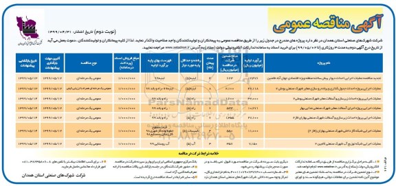 مناقصه ، مناقصه عملیات اجرایی احداث دیوار پیش ساخته منطقه  و...- نوبت دوم 