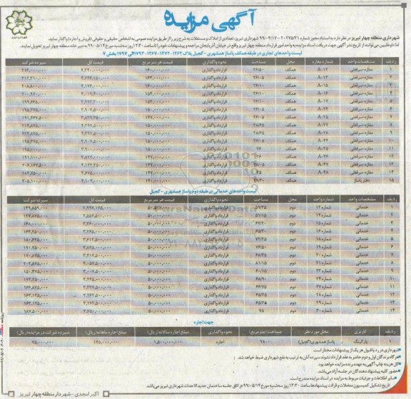 مزایده, مزایده تعدادی از املاک و مستغلات