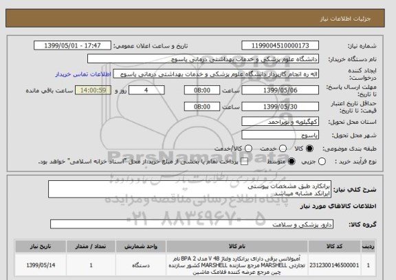 استعلام برانکارد طبق مشخصات پیوستی
ایرانکد مشابه میباشد