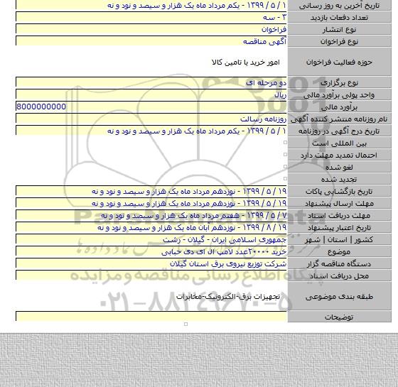 خرید ۲۰۰۰۰عدد لامپ ال ای دی حبابی