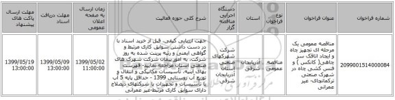 مناقصه عمومی یک مرحله ای تجهیز چاه و ایجاد اتاقک سر چاهی( کانکس ) و فنس کشی چاه در شهرک صنعتی ترکمانچای- غیر عمرانی