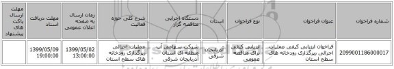 فراخوان ارزیابی کیفی عملیات اجرائی رپرگذاری رودخانه های سطح استان