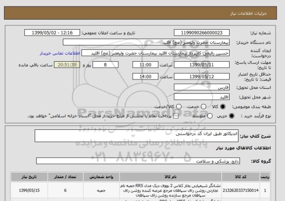 استعلام اندیکاتور طبق ایران کد درخواستی