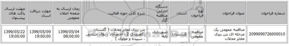 مناقصه عمومی یک مرحله ای بتن ریزی معابر محلات