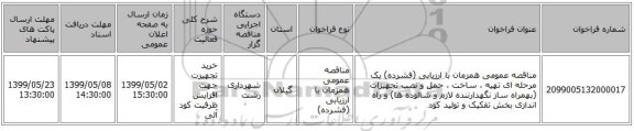 مناقصه عمومی همزمان با ارزیابی (فشرده) یک مرحله ای تهیه ، ساخت ، حمل و نصب تجهیزات (بهمراه ساز نگهدارننده لازم و شالوده ها) و راه اندازی بخش تفکیک و تولید کود