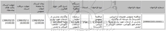 مناقصه عمومی همزمان با ارزیابی (فشرده) یک مرحله ای واگذاری بخشی از خدمات مورد نیاز در زمینه انجام امور نگهبانی، حفاظت فیزیکی و ایمنی