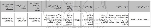 مناقصه عمومی همزمان با ارزیابی (فشرده) یک مرحله ای واگذاری بخشی از خدمات مورد نیاز در زمینه امور تایپ، نامه رسانی، نظافت و پذیرایی