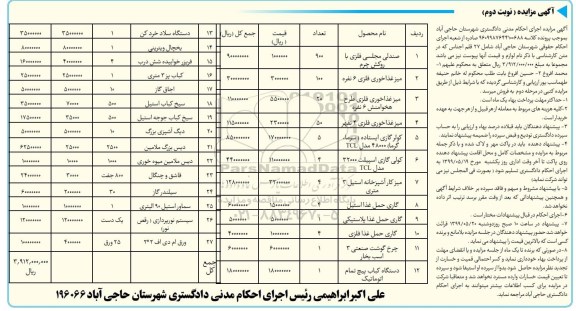 مزایده صندلی مجلسی- میز غذاخوری- کولر گازی ایستاده