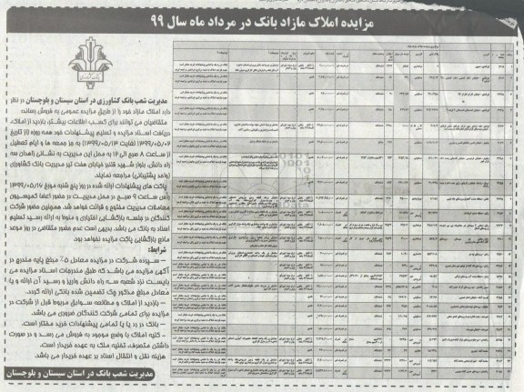 آگهی مزایده مزایده فروش املاک مازاد کاربری مرغداری و مسکونی و مزروعی 