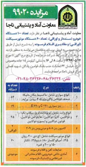 مزایده  تعداد 100 دستگاه خودرو سنددار و اوراقی تعداد 60 دستگاه موتورسیکلت اوراقی