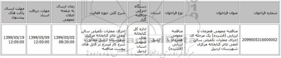 مناقصه عمومی همزمان با ارزیابی (فشرده) یک مرحله ای اجرای عملیات تکمیلی سالن آمفی تئاتر کتابخانه مرکزی شهرستان اردبیل