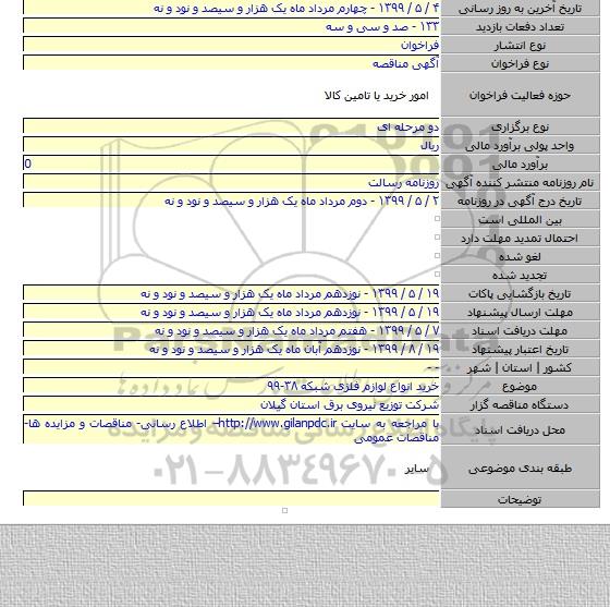 خرید انواع لوازم فلزی شبکه ۳۸-۹۹