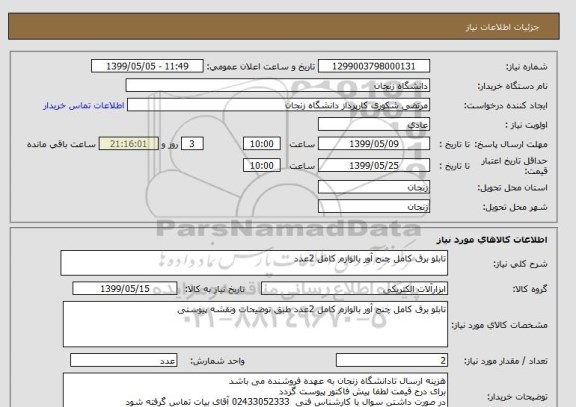 استعلام تابلو برق کامل چنج آور بالوازم کامل 2عدد