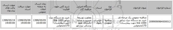 مناقصه عمومی یک مرحله ای خرید دو دستگاه دیزل زنراتور 1000 kva جهت بیمارستان 175تختخوابی