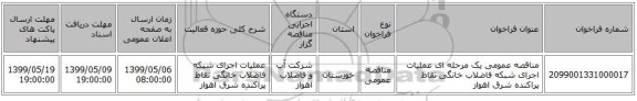 مناقصه عمومی یک مرحله ای عملیات اجرای شبکه فاضلاب خانگی نقاط پراکنده شرق اهواز