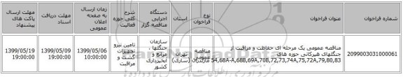 مناقصه عمومی یک مرحله ای حفاظت و مراقبت از جنگلهای هیرکانی حوزه های 54,68A-A,68B,69A,70B,72,73,74A,75,72A,79,80,83 مازندران (ساری)